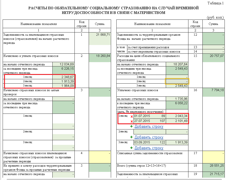 Фсс куда. Недоимка в 4 ФСС это. 4 ФСС таблица 2. Как рассчитывается недоимка в 4фсс. Строка 20 4фсс.